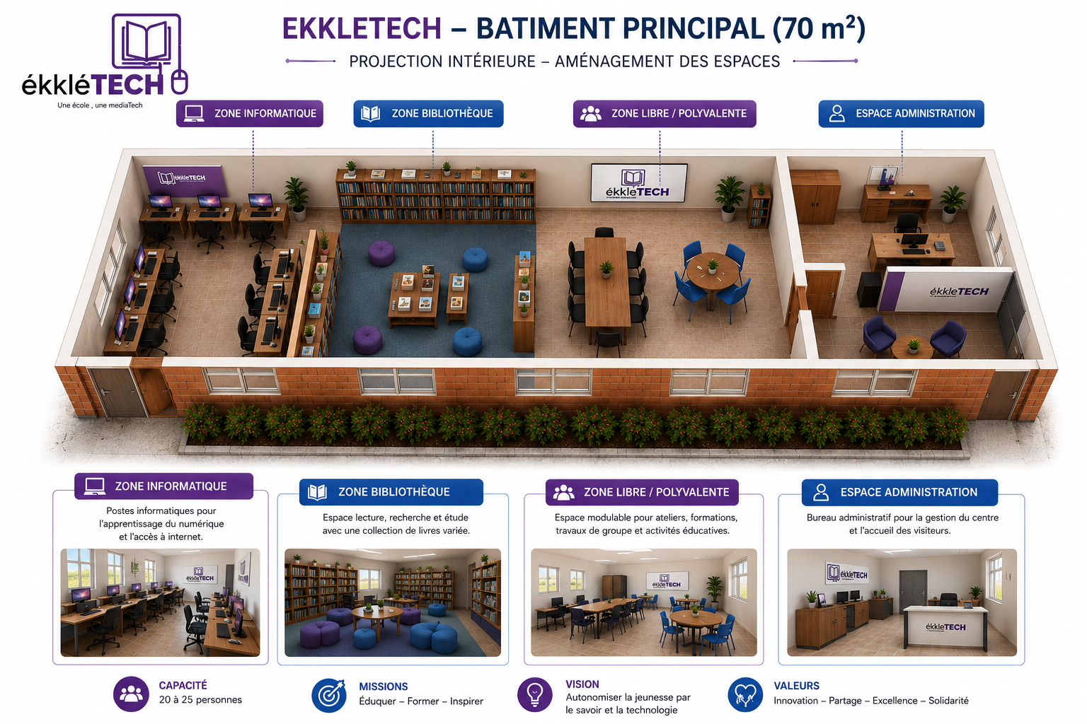 Vue 3D du bâtiment principal EkkleTech